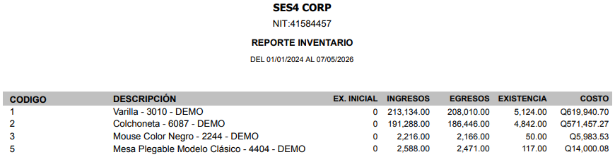 Resultado del reporte