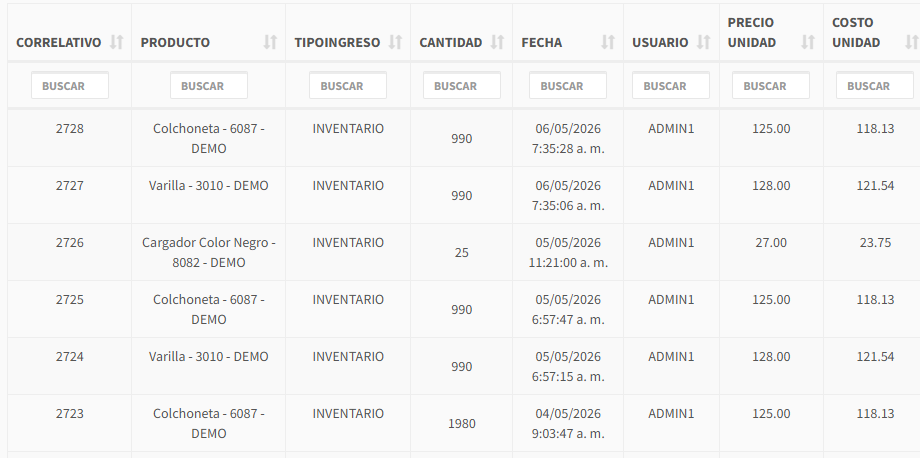 Reporte de ingresos